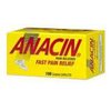 la-pharmacie-duparc-Anacin